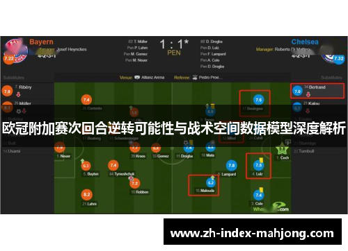 欧冠附加赛次回合逆转可能性与战术空间数据模型深度解析